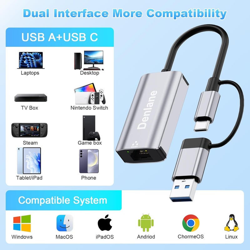Denlane محول USB C إلى Ethernet بسرعة 2.5Gbps، محول USB 3.0 إلى Ethernet 2 في 1، Ethernet إلى USB-A و USBC جهاز (Thunderbolt 4/3)، شبكة RJ45 بسرعة 2500/1000/100Mbps للابتوب، MacBook/iPad/XPS/Windows - Image 3
